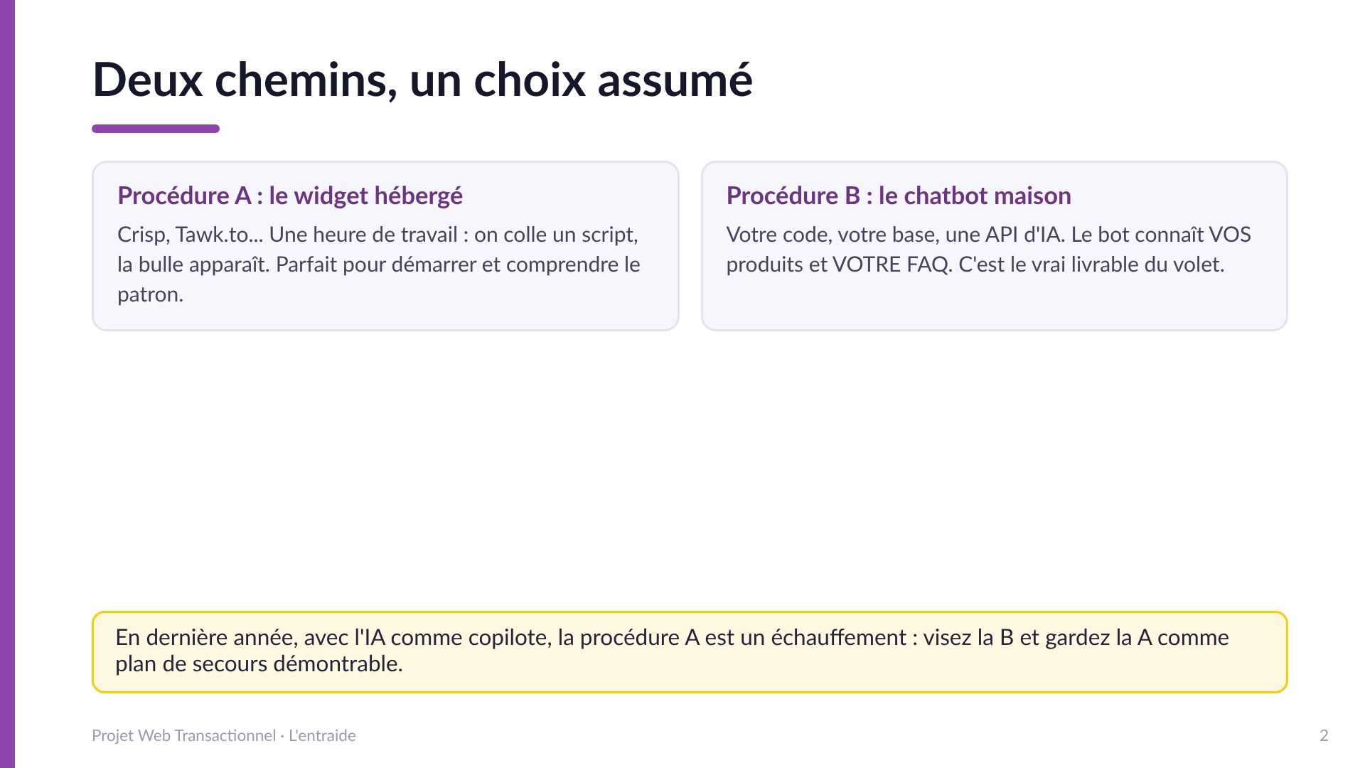 Deux chemins, un choix assumé - Procédure A : le widget hébergé (Crisp, Tawk.to), une heure de travail, parfait pour démarrer. Procédure B : le chatbot maison, votre code, votre base, une API d'IA, le vrai livrable du volet. La procédure A est un échauffement, visez la B.