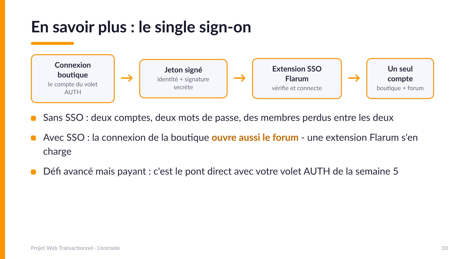 En savoir plus : le single sign-on - La connexion de la boutique (compte du volet AUTH) produit un jeton signé que l'extension SSO de Flarum vérifie : un seul compte pour la boutique et le forum. Défi avancé mais payant.