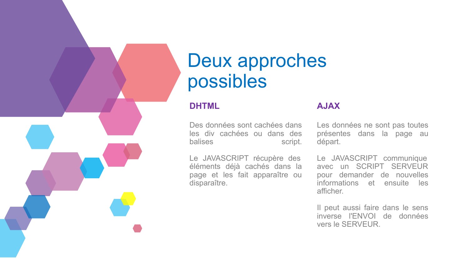DHTML - Des données sont cachées dans les div cachées ou dans des balises script. Le JAVASCRIPT récupère des éléments déjà cachés dans la page et les fait apparaître ou disparaître. - Deux approches - possibles - AJAX - Les données ne sont pas toutes présentes dans la page au départ. Le JAVASCRIPT communique avec un SCRIPT SERVEUR pour demander de nouvelles informations et ensuite les afficher.…