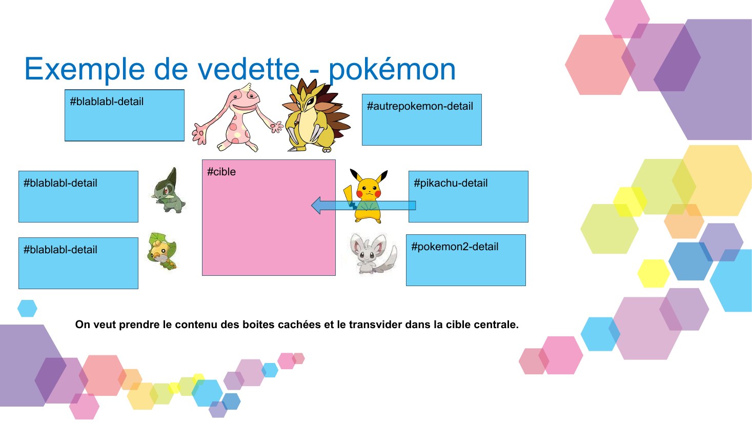 Exemple de vedette - pokémon - #cible - #pikachu-detail - #pokemon2-detail - #autrepokemon-detail - #blablabl-detail - #blablabl-detail - #blablabl-detail - On veut prendre le contenu des boites cachées et le transvider dans la cible centrale.