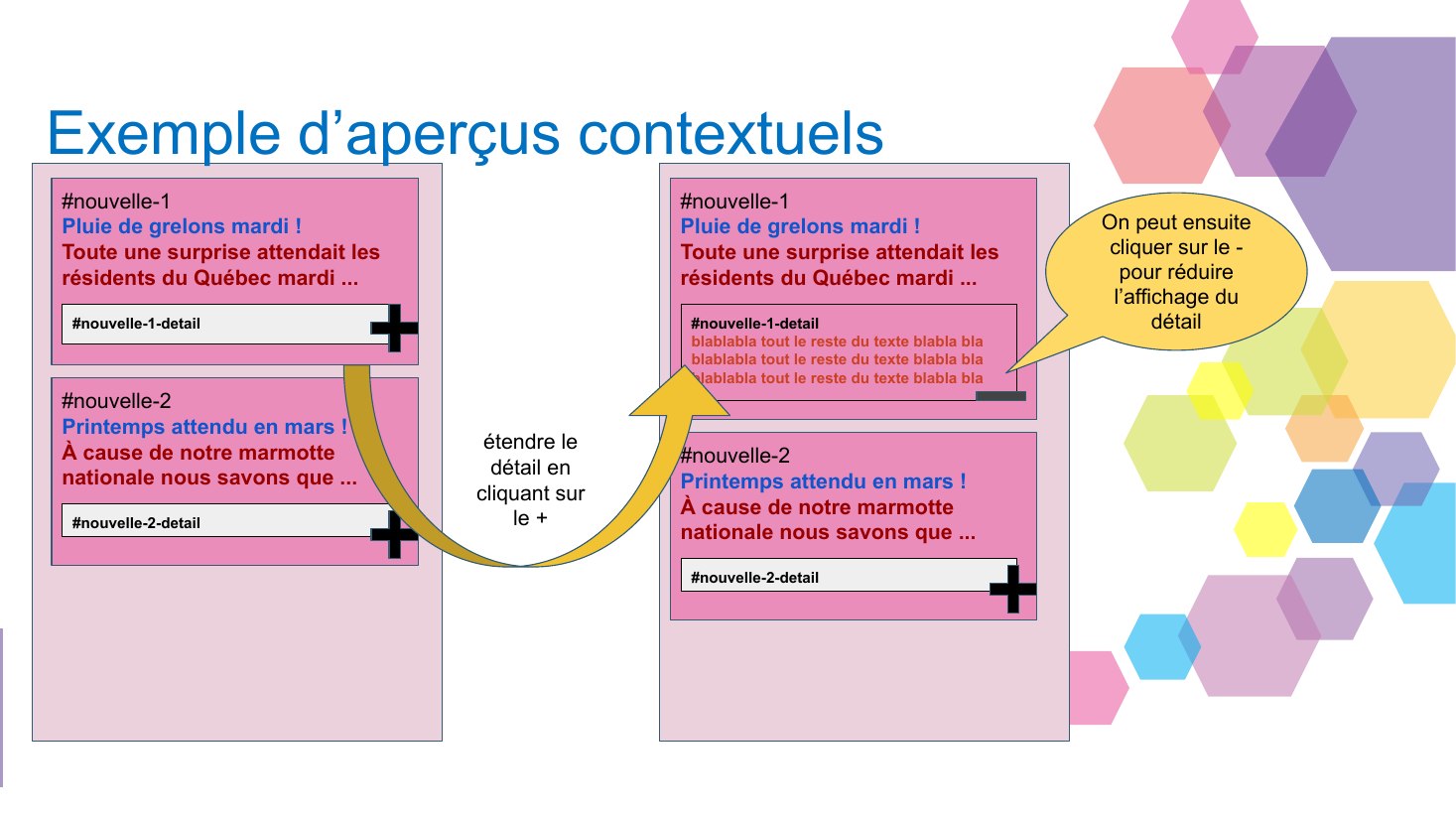 Exemple d’aperçus contextuels - # nouvelle-1 - Pluie de grelons mardi ! Toute une surprise attendait les résidents du Québec mardi ... - #nouvelle-1-detail - # nouvelle-2 - Printemps attendu en mars ! - À cause de notre marmotte nationale nous savons que ... - #nouvelle-2-detail - # nouvelle-1 - Pluie de grelons mardi ! Toute une surprise attendait les résidents du Québec mardi ... -…