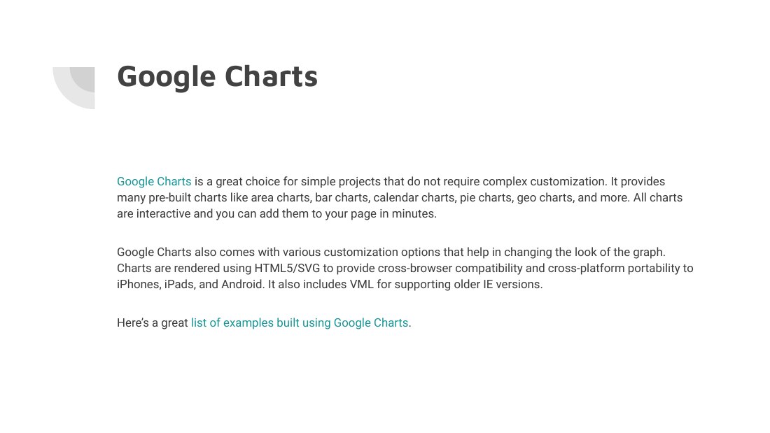 Google Charts - Google Charts is a great choice for simple projects that do not require complex customization. It provides many pre-built charts like area charts, bar charts, calendar charts, pie charts, geo charts, and more. All charts are interactive and you can add them to your page in minutes. - Google Charts also comes with various customization options that help in changing the look of the…