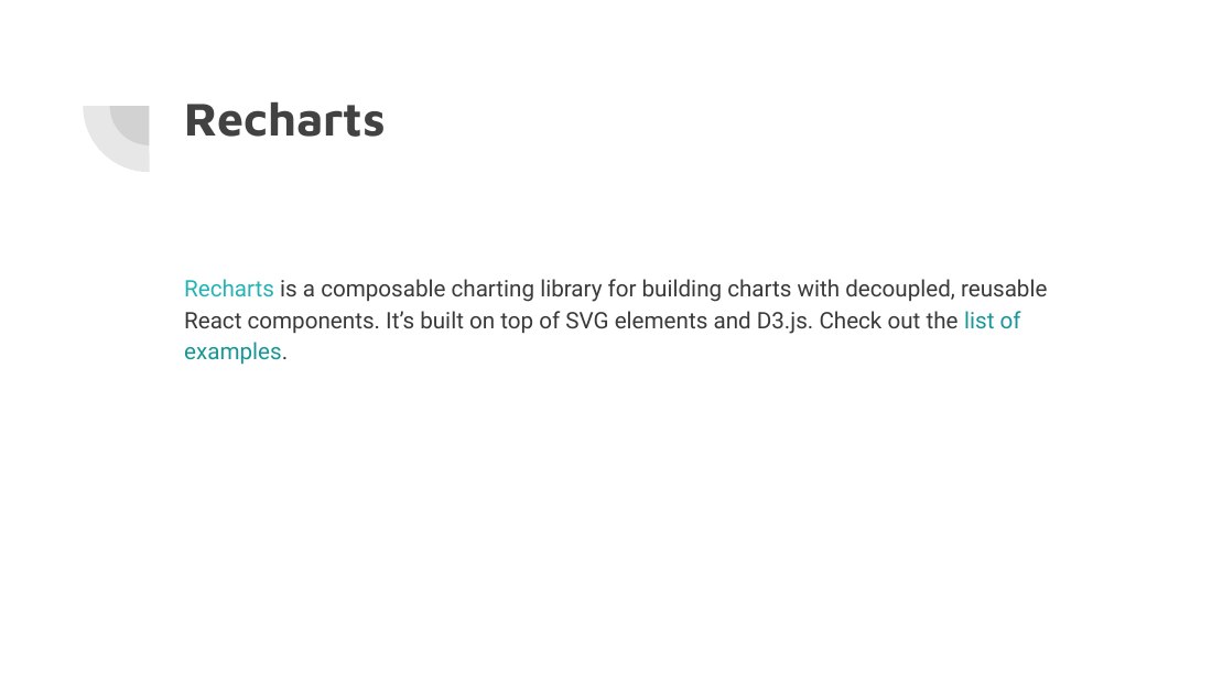 Recharts - Recharts is a composable charting library for building charts with decoupled, reusable React components. It’s built on top of SVG elements and D3.js. Check out the list of examples .