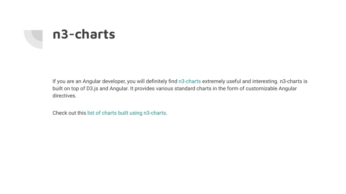 n3-charts - If you are an Angular developer, you will definitely find n3-charts extremely useful and interesting. n3-charts is built on top of D3.js and Angular. It provides various standard charts in the form of customizable Angular directives. - Check out this list of charts built using n3-charts .