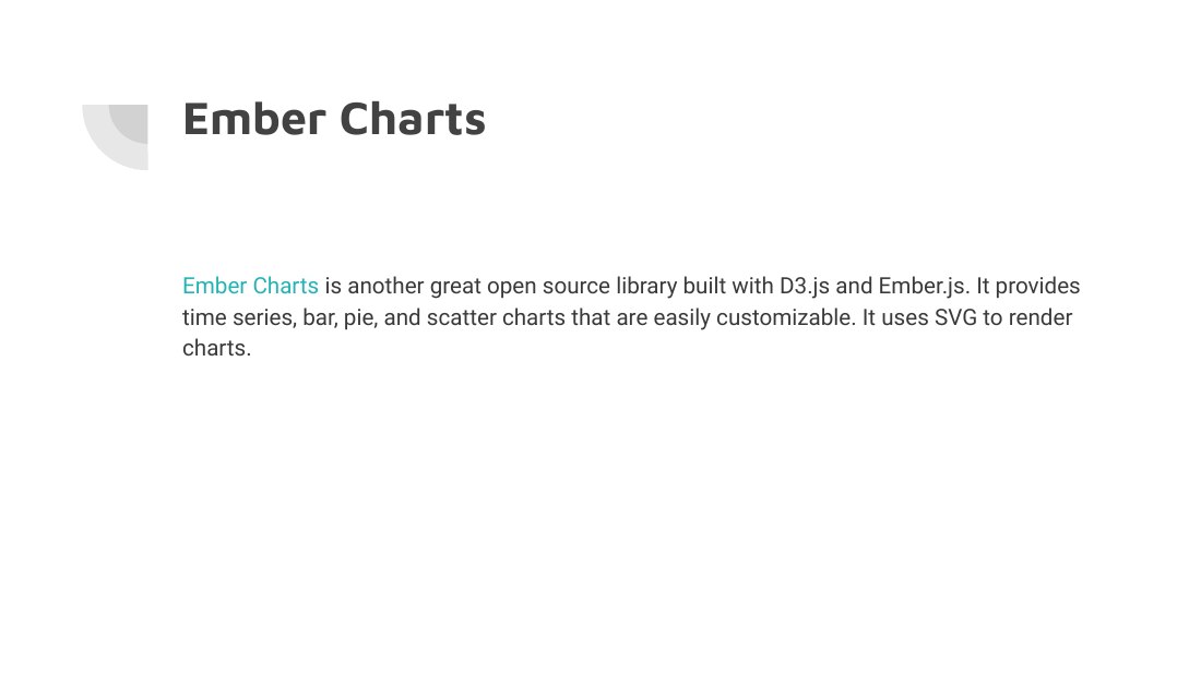 Ember Charts - Ember Charts is another great open source library built with D3.js and Ember.js. It provides time series, bar, pie, and scatter charts that are easily customizable. It uses SVG to render charts.