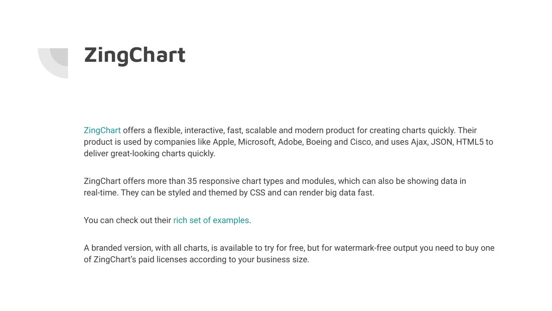 ZingChart - ZingChart offers a flexible, interactive, fast, scalable and modern product for creating charts quickly. Their product is used by companies like Apple, Microsoft, Adobe, Boeing and Cisco, and uses Ajax, JSON, HTML5 to deliver great-looking charts quickly. - ZingChart offers more than 35 responsive chart types and modules, which can also be showing data in real-time. They can be styled…