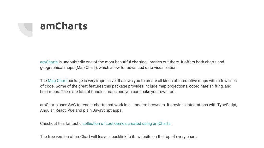 amCharts - amCharts is undoubtedly one of the most beautiful charting libraries out there. It offers both charts and geographical maps (Map Chart), which allow for advanced data visualization. - The Map Chart package is very impressive. It allows you to create all kinds of interactive maps with a few lines of code. Some of the great features this package provides include map projections,…