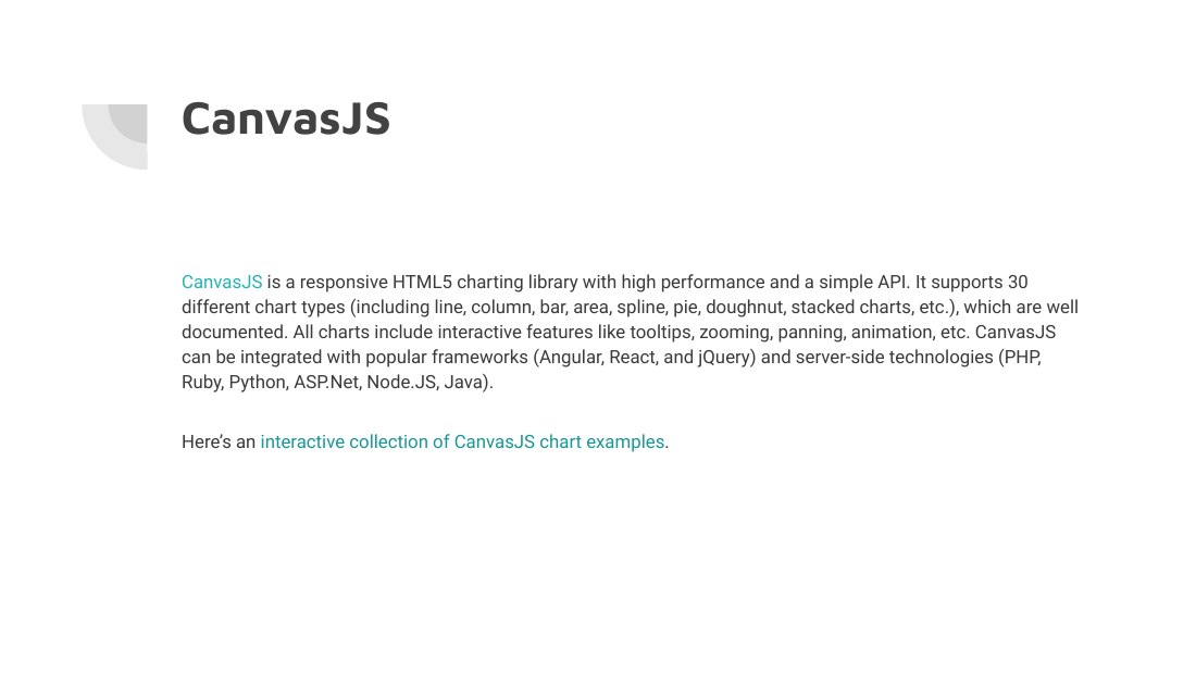CanvasJS - CanvasJS is a responsive HTML5 charting library with high performance and a simple API. It supports 30 different chart types (including line, column, bar, area, spline, pie, doughnut, stacked charts, etc.), which are well documented. All charts include interactive features like tooltips, zooming, panning, animation, etc. CanvasJS can be integrated with popular frameworks (Angular,…