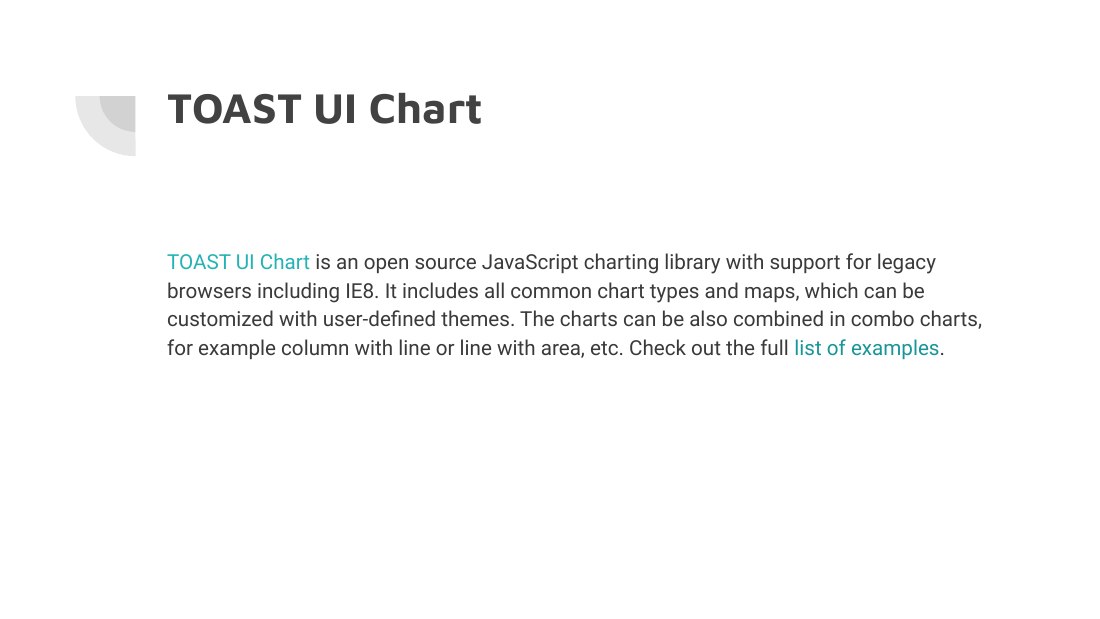 TOAST UI Chart - TOAST UI Chart is an open source JavaScript charting library with support for legacy browsers including IE8. It includes all common chart types and maps, which can be customized with user-defined themes. The charts can be also combined in combo charts, for example column with line or line with area, etc. Check out the full list of examples .