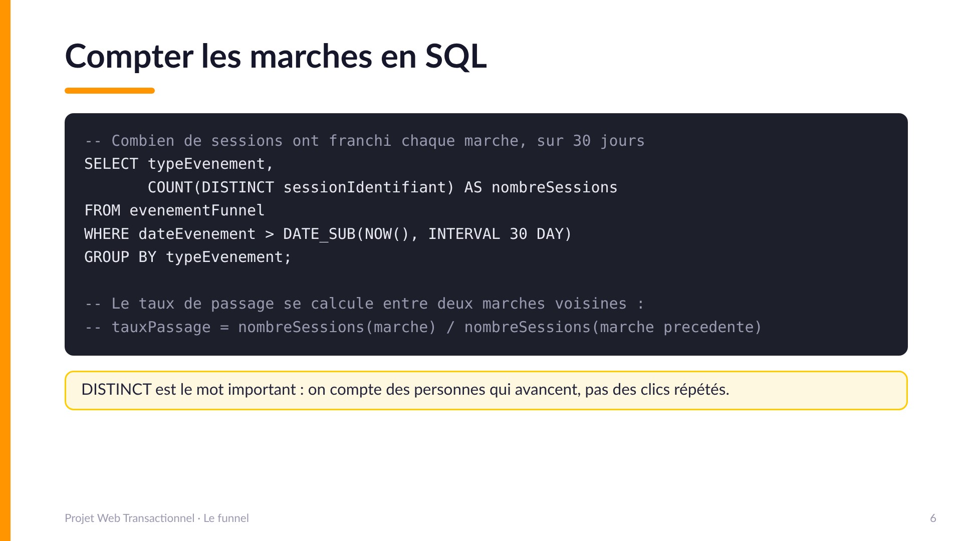 Compter les marches en SQL - SELECT typeEvenement, COUNT(DISTINCT sessionIdentifiant) AS nombreSessions FROM evenementFunnel WHERE dateEvenement > DATE_SUB(NOW(), INTERVAL 30 DAY) GROUP BY typeEvenement. Le taux de passage se calcule entre deux marches voisines. DISTINCT est le mot important : on compte des personnes qui avancent, pas des clics répétés.