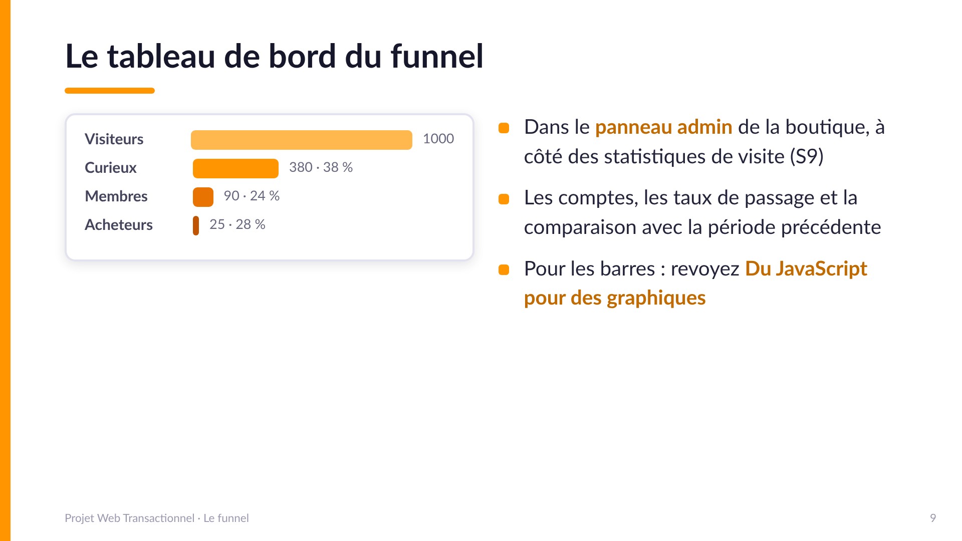 Le tableau de bord du funnel - Dans le panneau admin, à côté des statistiques de visite (S9) : les comptes, les taux de passage et la comparaison avec la période précédente, en barres horizontales. Pour les barres : revoyez Du JavaScript pour des graphiques.