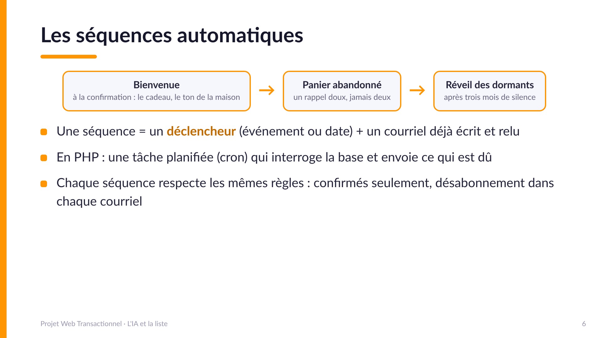 Les séquences automatiques - Trois classiques : bienvenue (à la confirmation : le cadeau et le ton de la maison), panier abandonné (un rappel doux, jamais deux), réveil des dormants (après trois mois de silence). Une séquence = un déclencheur (événement ou date) + un courriel déjà écrit et relu. En PHP : une tâche planifiée (cron) qui interroge la base et envoie ce qui est dû. Confirmés seulement, désabonnement dans chaque courriel.