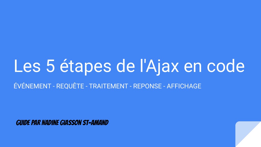 Première diapositive du diaporama Les 5 étapes de l'Ajax en code