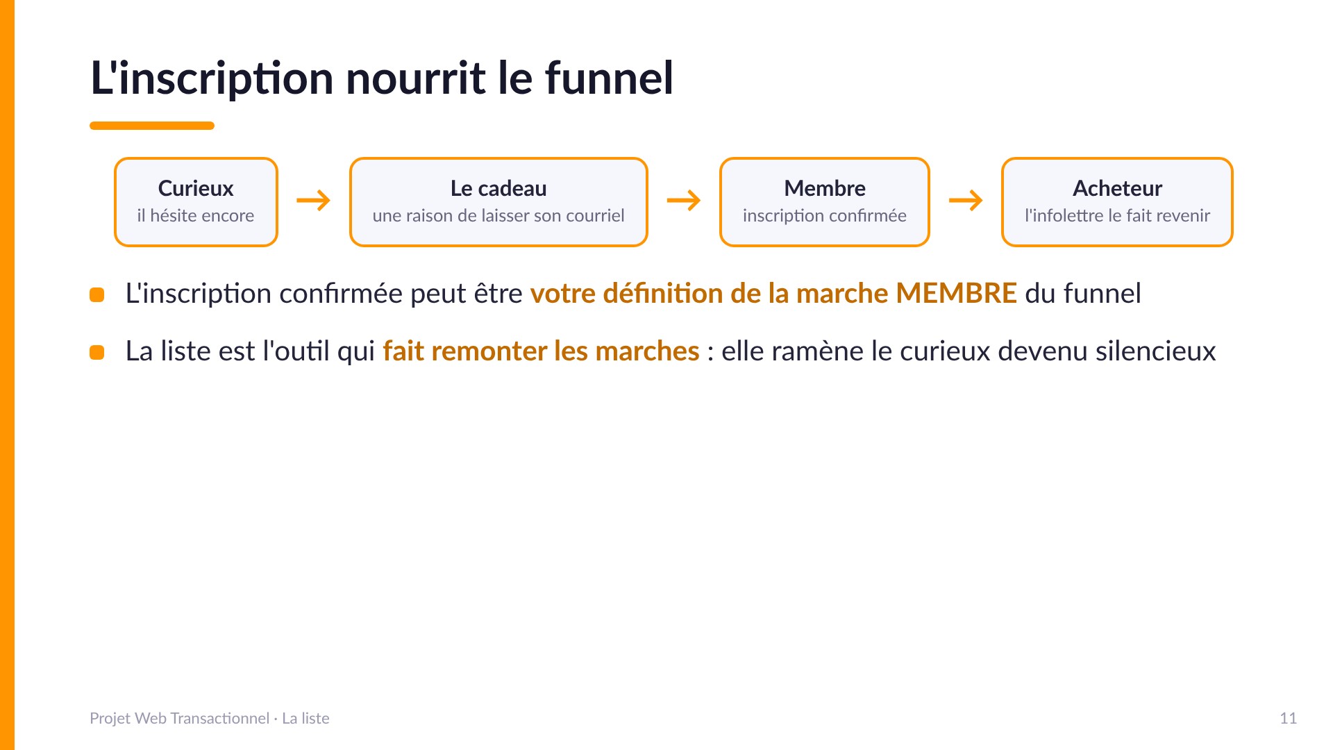 L'inscription nourrit le funnel - Schéma : le curieux hésite, le cadeau lui donne une raison de laisser son courriel, il devient membre (inscription confirmée), l'infolettre le fait revenir jusqu'à l'achat. L'inscription confirmée peut être votre définition de la marche MEMBRE du funnel. La liste est l'outil qui fait remonter les marches.