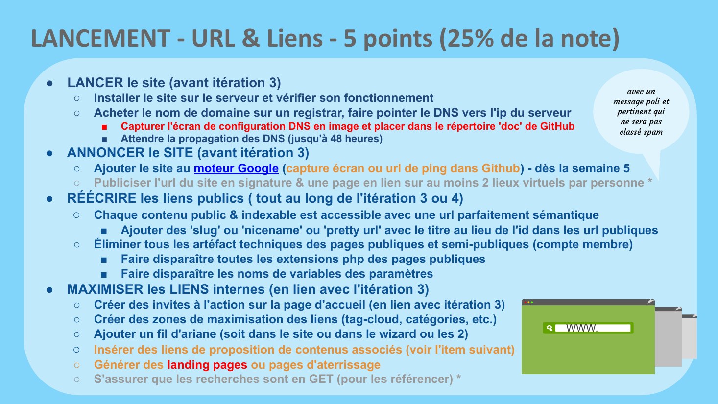 LANCEMENT - URL & Liens - 5 points (25% de la note) - LANCER le site (avant itération 3) - Installer le site sur le serveur et vérifier son fonctionnement - Acheter le nom de domaine sur un registrar, faire pointer le DNS vers l'ip du serveur - Capturer l'écran de configuration DNS en image et placer dans le répertoire 'doc' de GitHub - Attendre la propagation des DNS (jusqu'à 48 heures) -…