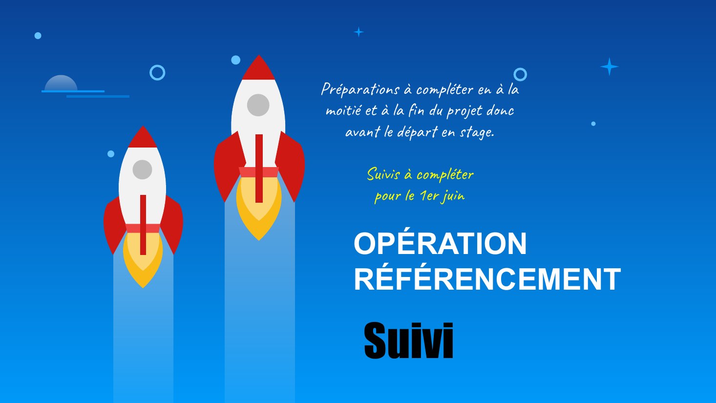 OPÉRATION - RÉFÉRENCEMENT - Suivi - Préparations à compléter en à la moitié et à la fin du projet donc avant le départ en stage. - Suivis à compléter - pour le 1er juin