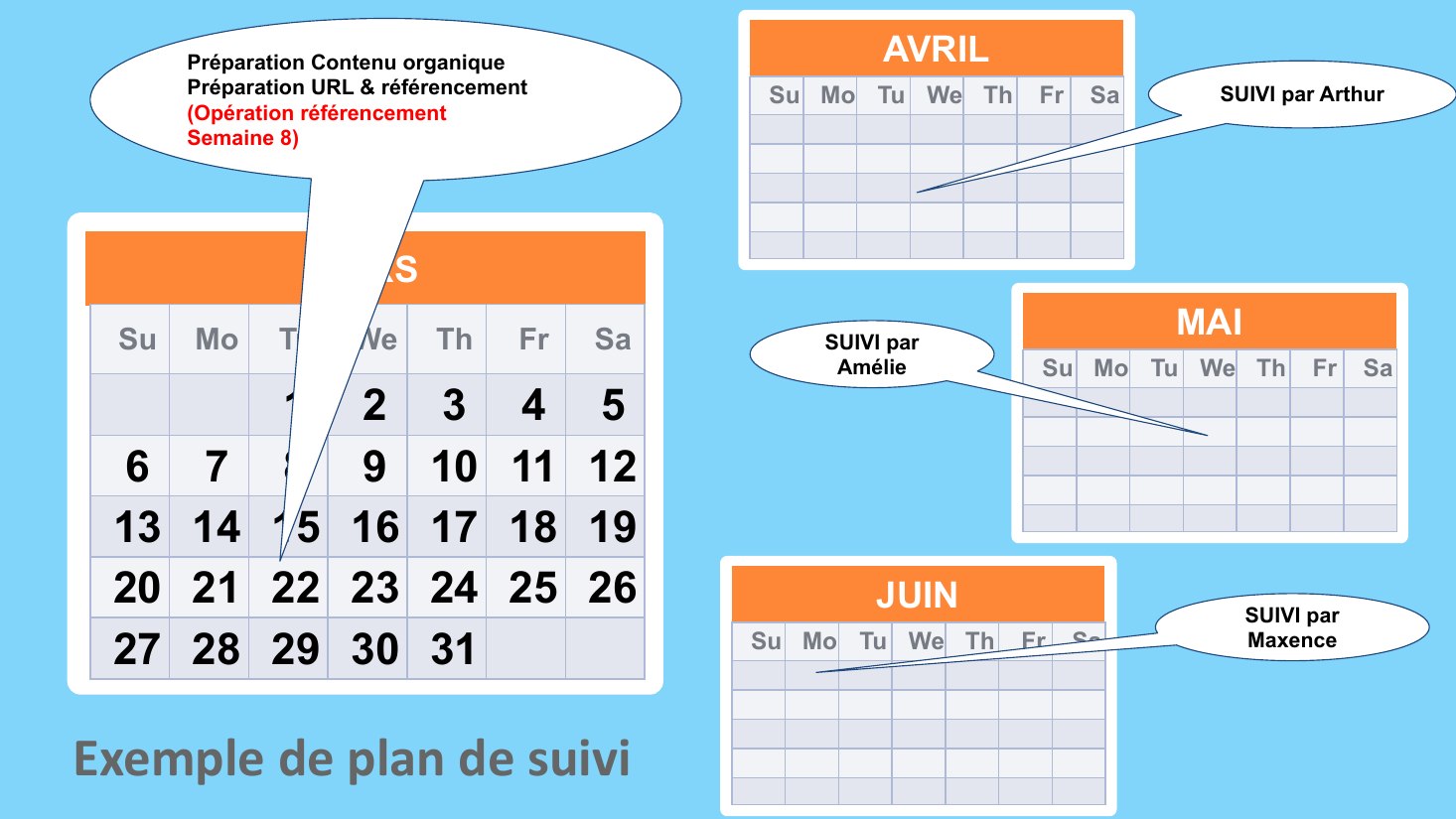 MARS - Su - Mo - Tu - We - Th - Fr - Sa - 1 - 2 - 3 - 4 - 5 - 6 - 7 - 8 - 9 - 10 - 11 - 12 - 13 - 14 - 15 - 16 - 17 - 18 - 19 - 20 - 21 - 22 - 23 - 24 - 25 - 26 - 27 - 28 - 29 - 30 - 31 - AVRIL - Su - Mo - Tu - We - Th - Fr - Sa - MAI - Su - Mo - Tu - We - Th - Fr - Sa - JUIN - Su - Mo - Tu - We - Th - Fr - Sa - Préparation Contenu organique - Préparation URL & référencement (Opération…