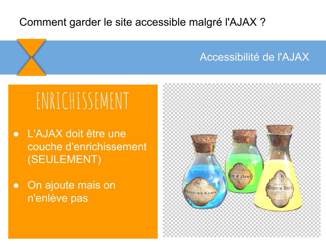 ENRICHISSEMENT - L'AJAX doit être une couche d'enrichissement (SEULEMENT) - On ajoute mais on n'enlève pas - Accessibilité de l'AJAX - Comment garder le site accessible malgré l'AJAX ?