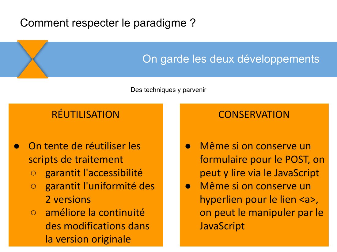 CONSERVATION - Même si on conserve un formulaire pour le POST, on peut y lire via le JavaScript - Même si on conserve un hyperlien pour le lien <a>, on peut le manipuler par le JavaScript - RÉUTILISATION - On tente de réutiliser les scripts de traitement - garantit l'accessibilité - garantit l'uniformité des 2 versions - améliore la continuité des modifications dans la version originale - On…