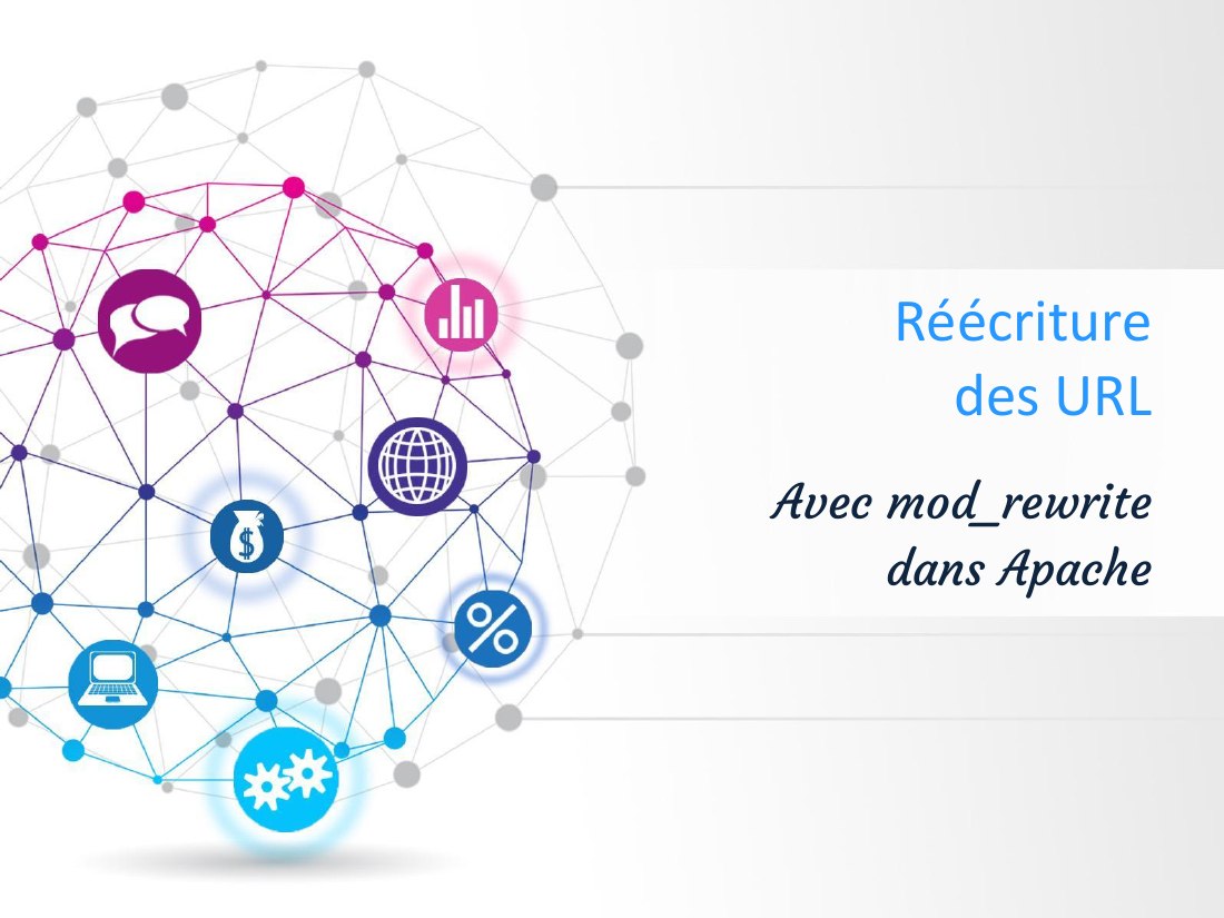Première diapositive du diaporama Réécriture des URL