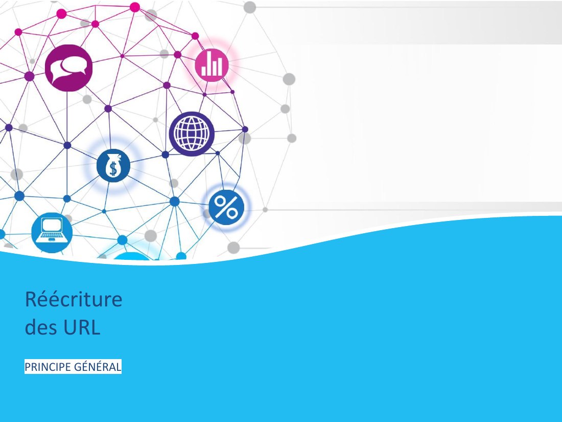Réécriture des URL - PRINCIPE GÉNÉRAL