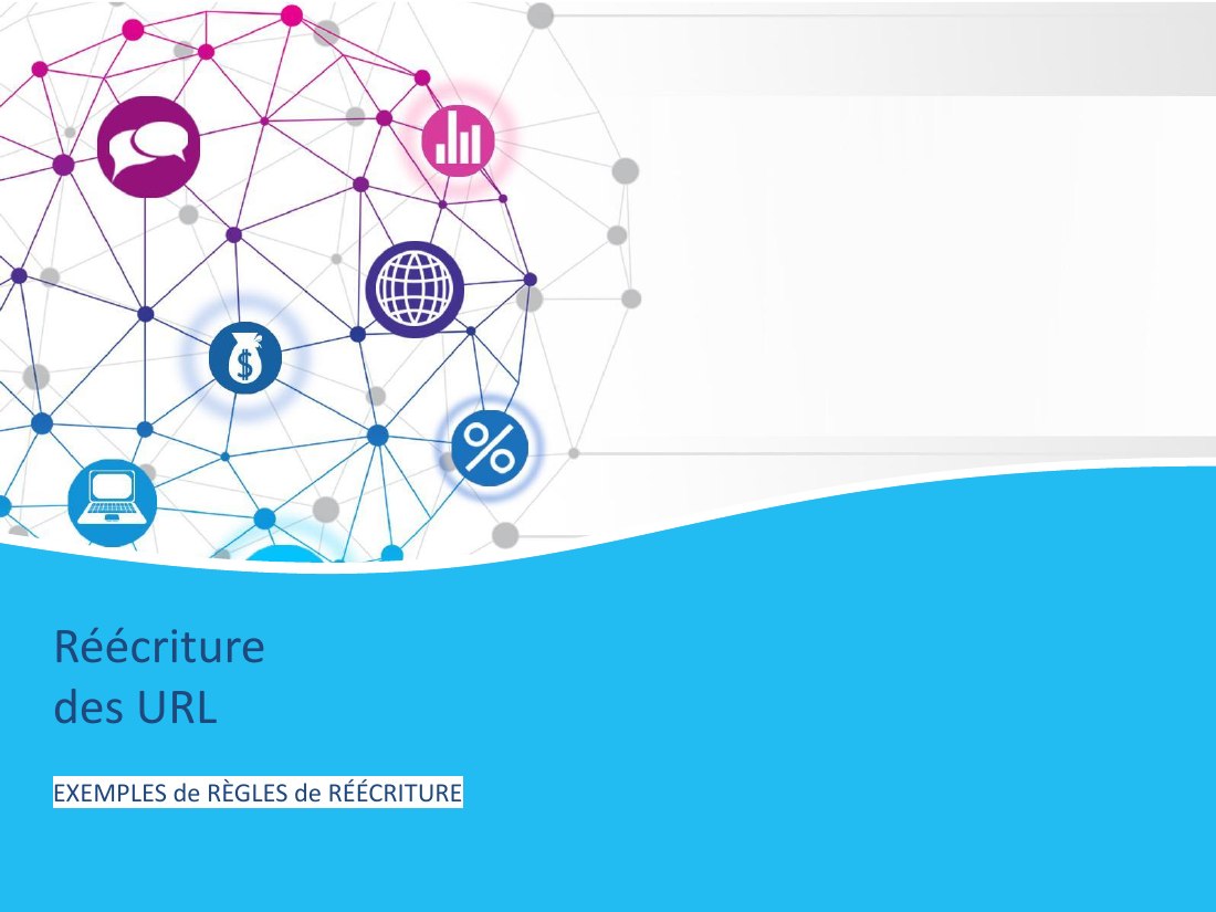 Réécriture des URL - EXEMPLES de RÈGLES de RÉÉCRITURE