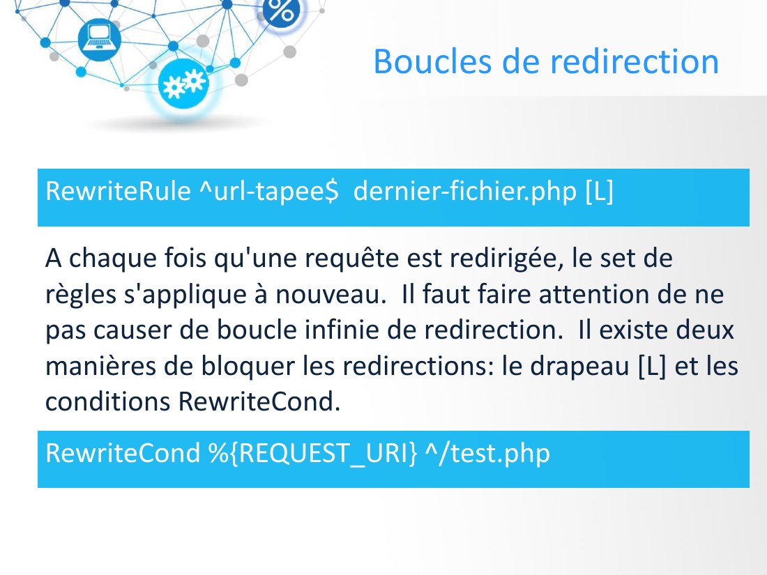 Boucles de redirection - RewriteRule ^url-tapee$ dernier-fichier.php [L] - A chaque fois qu'une requête est redirigée, le set de règles s'applique à nouveau. Il faut faire attention de ne pas causer de boucle infinie de redirection. Il existe deux manières de bloquer les redirections: le drapeau [L] et les conditions RewriteCond. - RewriteCond %{REQUEST_URI} ^/test.php