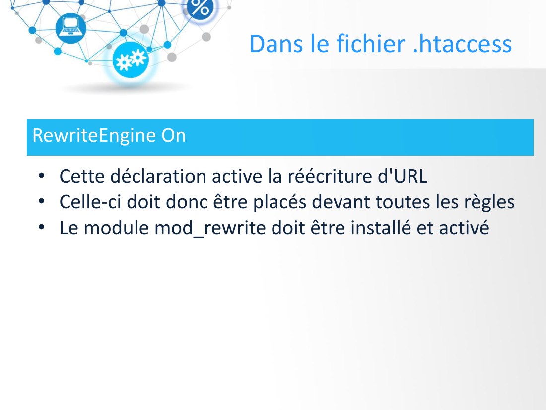 RewriteEngine On - Dans le fichier .htaccess - Cette déclaration active la réécriture d'URL - Celle-ci doit donc être placés devant toutes les règles - Le module mod_rewrite doit être installé et activé