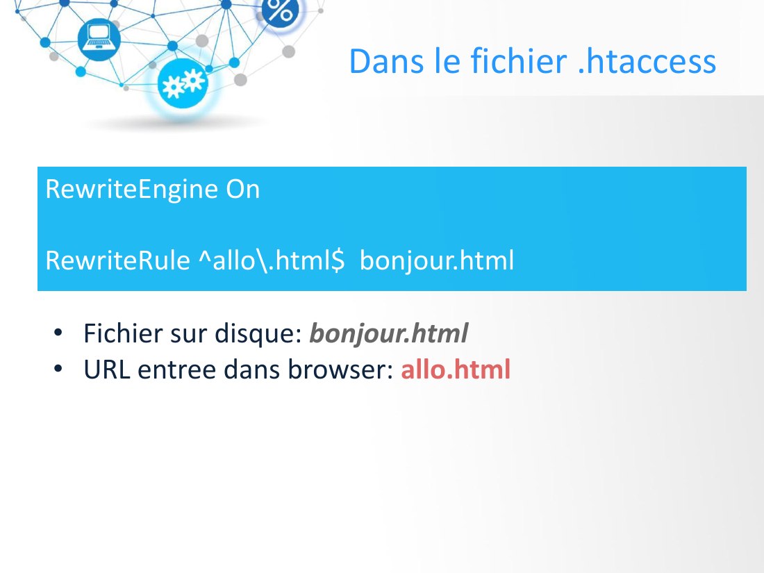 Fichier sur disque: bonjour.html - URL entree dans browser: allo.html - Dans le fichier .htaccess - RewriteEngine On RewriteRule ^allo\.html$ bonjour.html