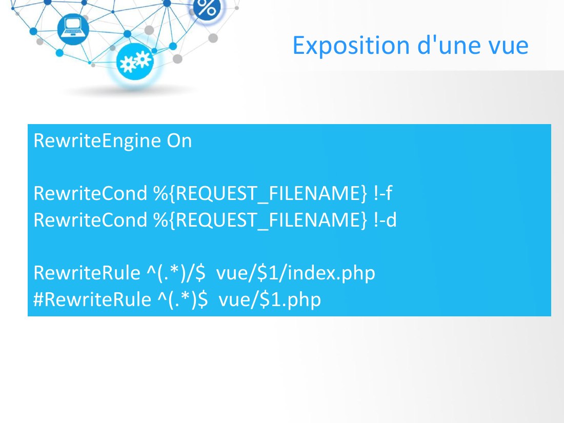 Exposition d'une vue - RewriteEngine On RewriteCond %{REQUEST_FILENAME} !-f RewriteCond %{REQUEST_FILENAME} !-d RewriteRule ^(.*)/$ vue/$1/index.php #RewriteRule ^(.*)$ vue/$1.php