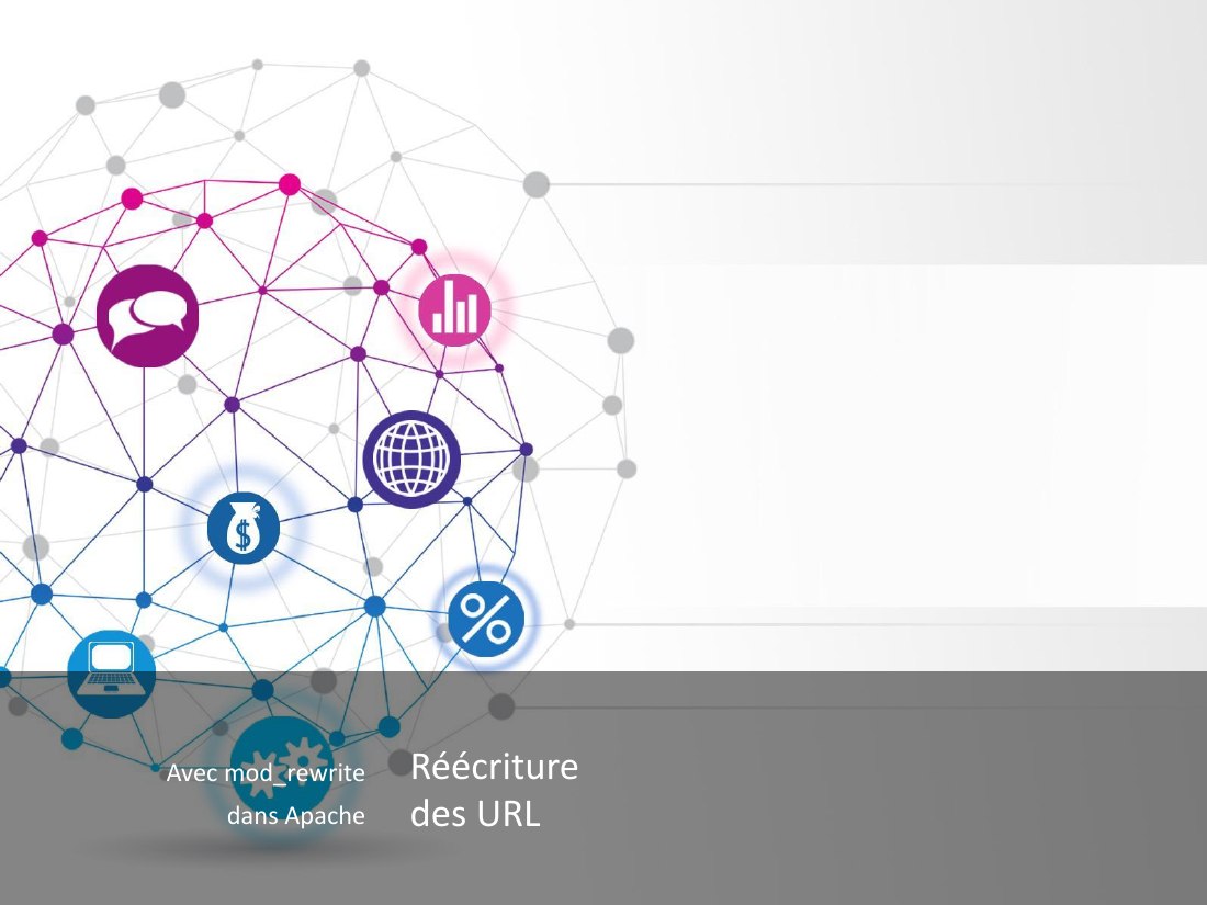 Avec mod_rewrite - dans Apache - Réécriture des URL