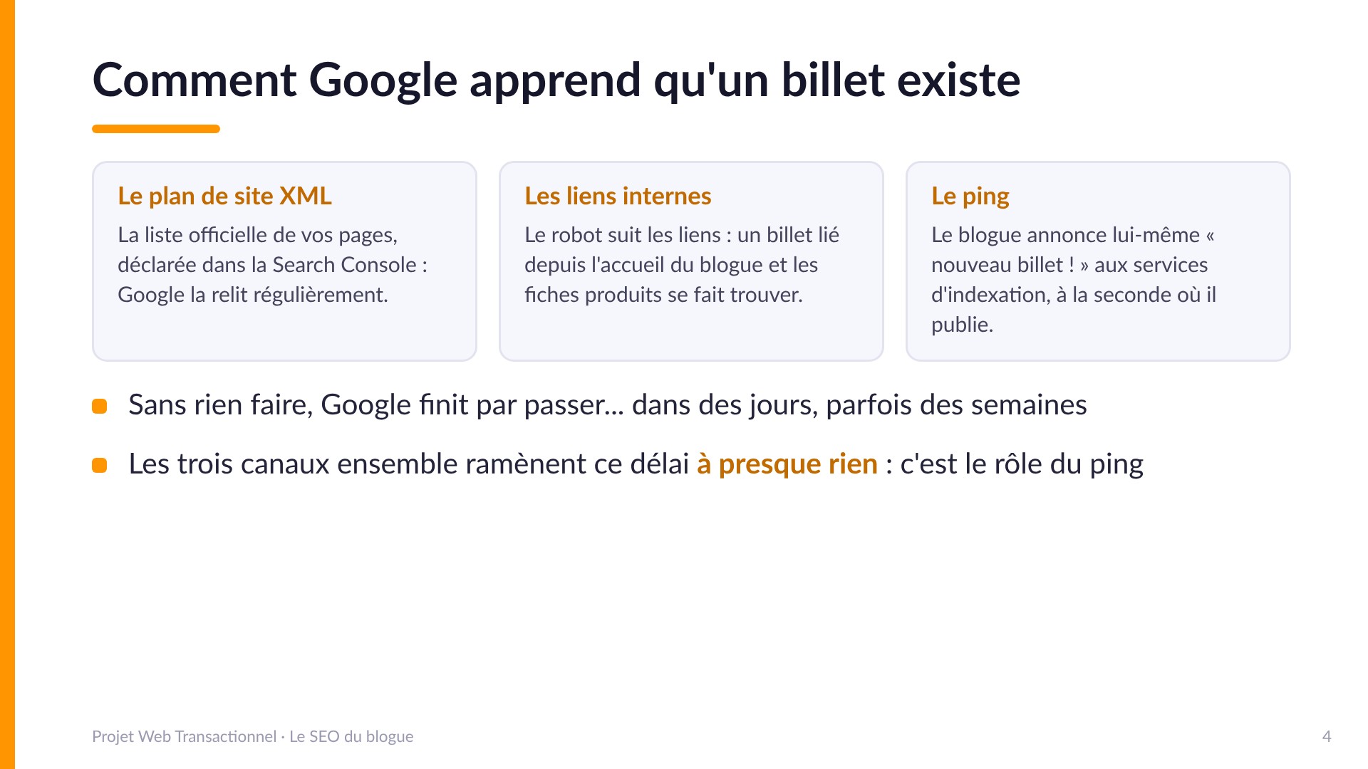 Comment Google apprend qu'un billet existe - Trois canaux : le plan de site XML (déclaré dans la Search Console), les liens internes (le robot suit les liens), et le ping (le blogue annonce lui-même « nouveau billet ! » à la seconde où il publie). Sans rien faire, Google finit par passer dans des jours ou des semaines; les trois canaux ramènent ce délai à presque rien.