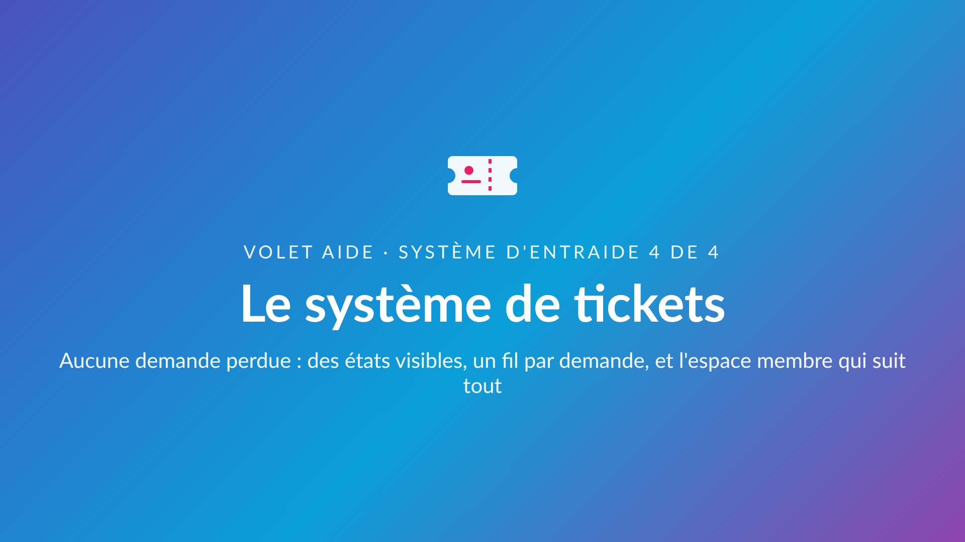 Première diapositive du diaporama Le système de tickets