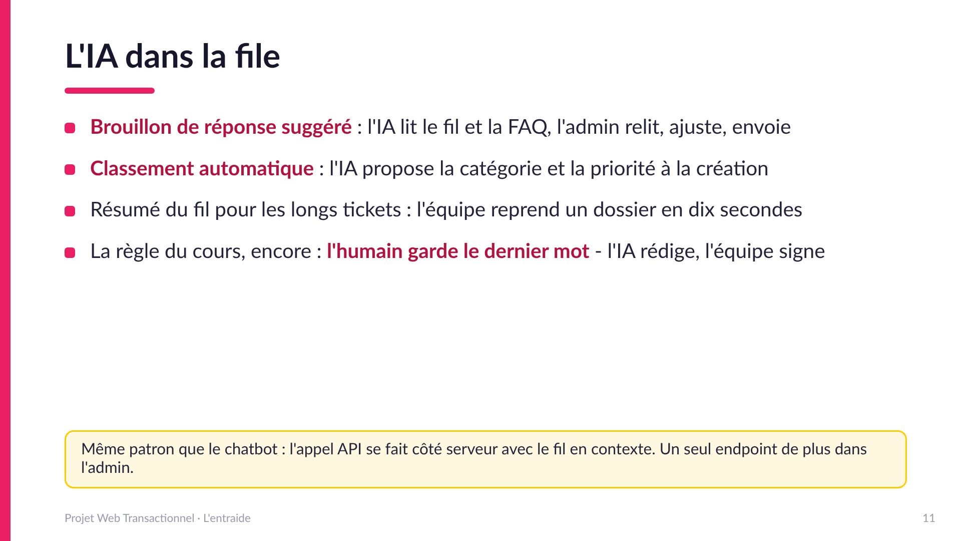 L'IA dans la file - Brouillon de réponse suggéré (l'IA lit le fil et la FAQ, l'admin relit et envoie), classement automatique en catégorie et priorité, résumé des longs fils. L'humain garde le dernier mot : l'IA rédige, l'équipe signe.