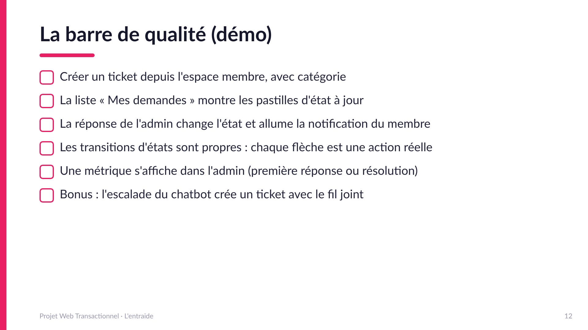 La barre de qualité (démo) - Créer un ticket depuis l'espace membre; pastilles d'état à jour dans Mes demandes; la réponse admin change l'état et allume la notification; transitions propres; une métrique affichée dans l'admin; bonus : l'escalade du chatbot crée un ticket avec le fil joint.