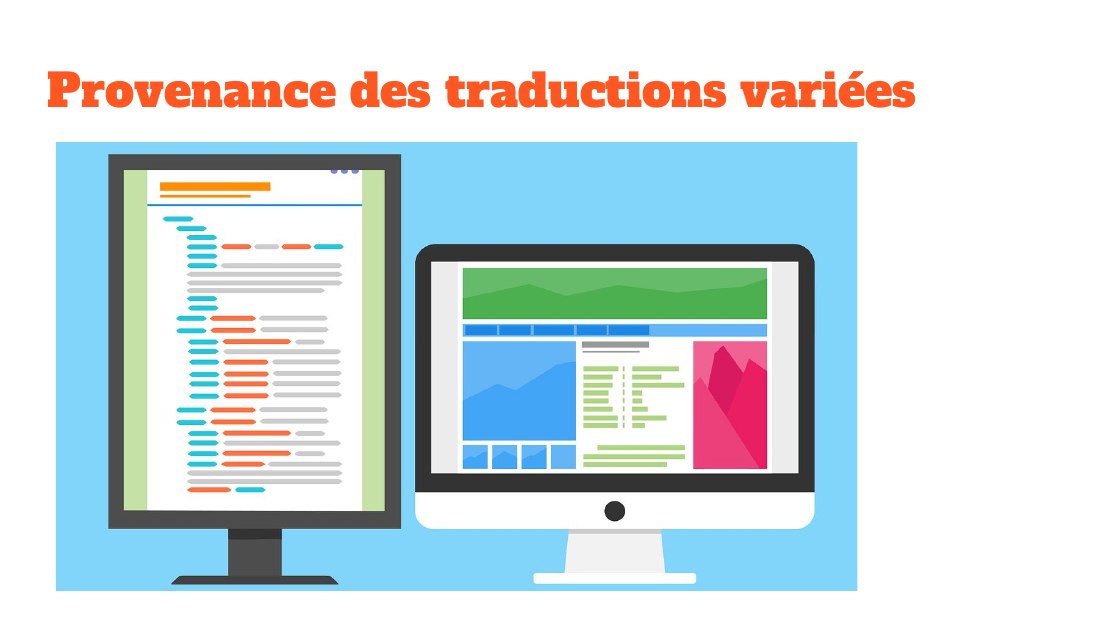 Provenance des traductions variées