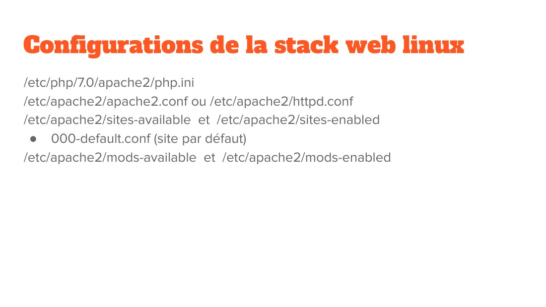 Configurations de la stack web linux - /etc/php/7.0/apache2 /php.ini - /etc/apache2/apache2.conf ou /etc/apache2/httpd.conf - /etc/apache2/sites-available et /etc/apache2/sites-enabled - 000-default.conf (site par défaut) - /etc/apache2/mods-available et /etc/apache2/mods-enabled